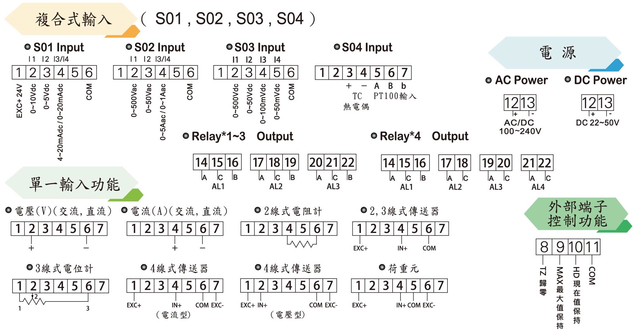 AH5-接線圖