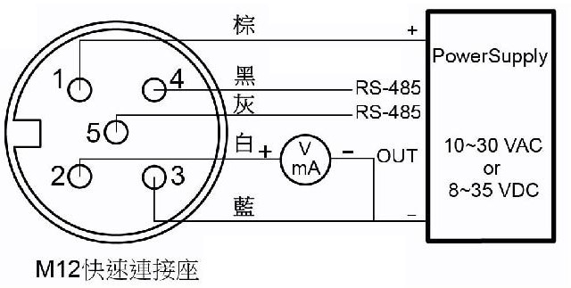 DF-THS88露點計-接線圖