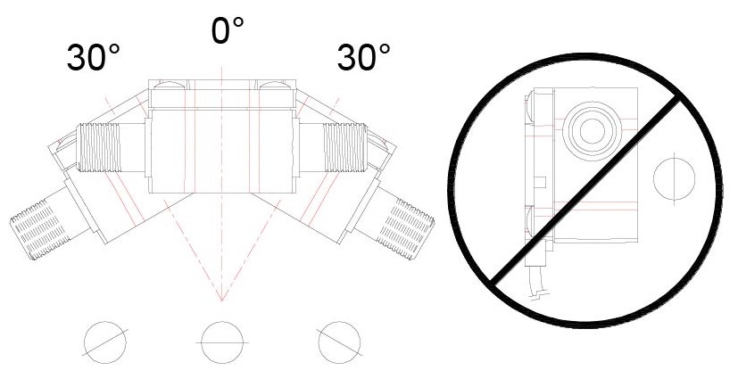 DigiFlow 6710M-32 , 1_4”-2-尺寸