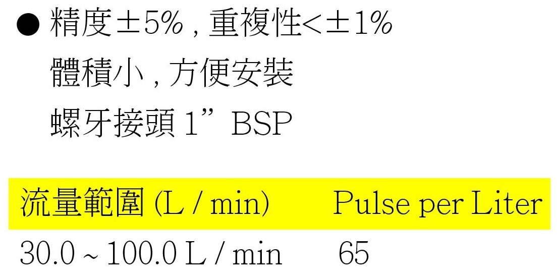 FS-1--葉輪式流量計-特點