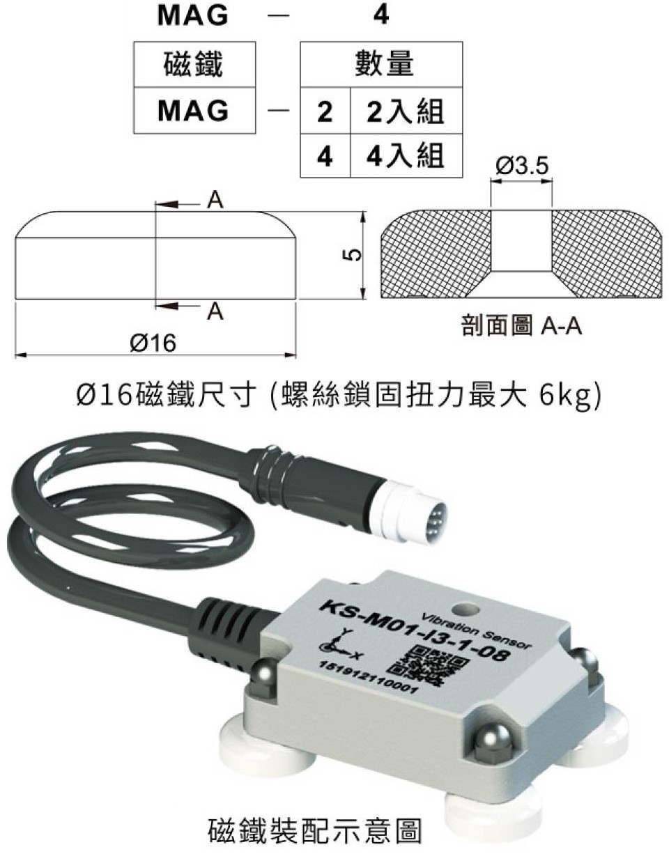 KS-M0磁鐵訂購規格表&外觀尺寸圖-選購-2