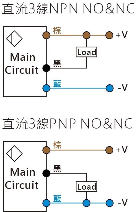 X10-Series光纖放大器-接線圖
