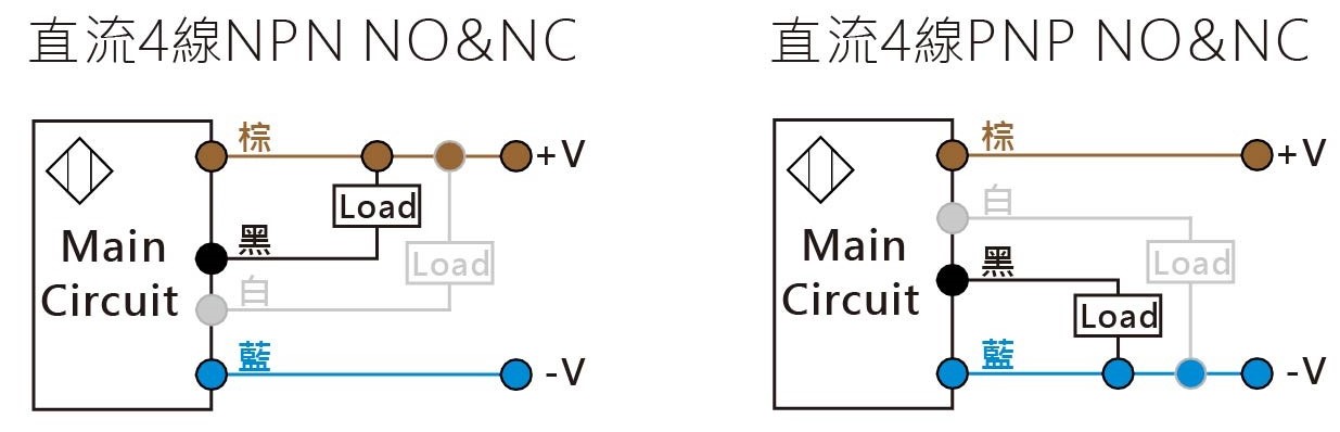 XD-Series光電開關-2-接線圖