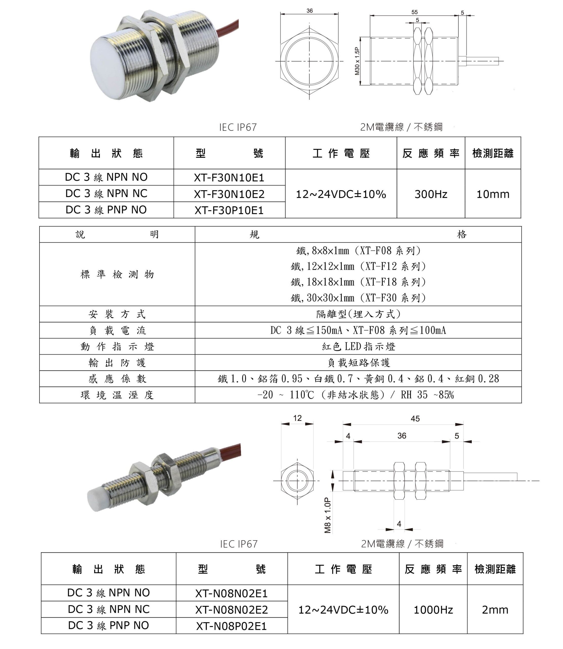 XT-特殊應用近接開關-2-1