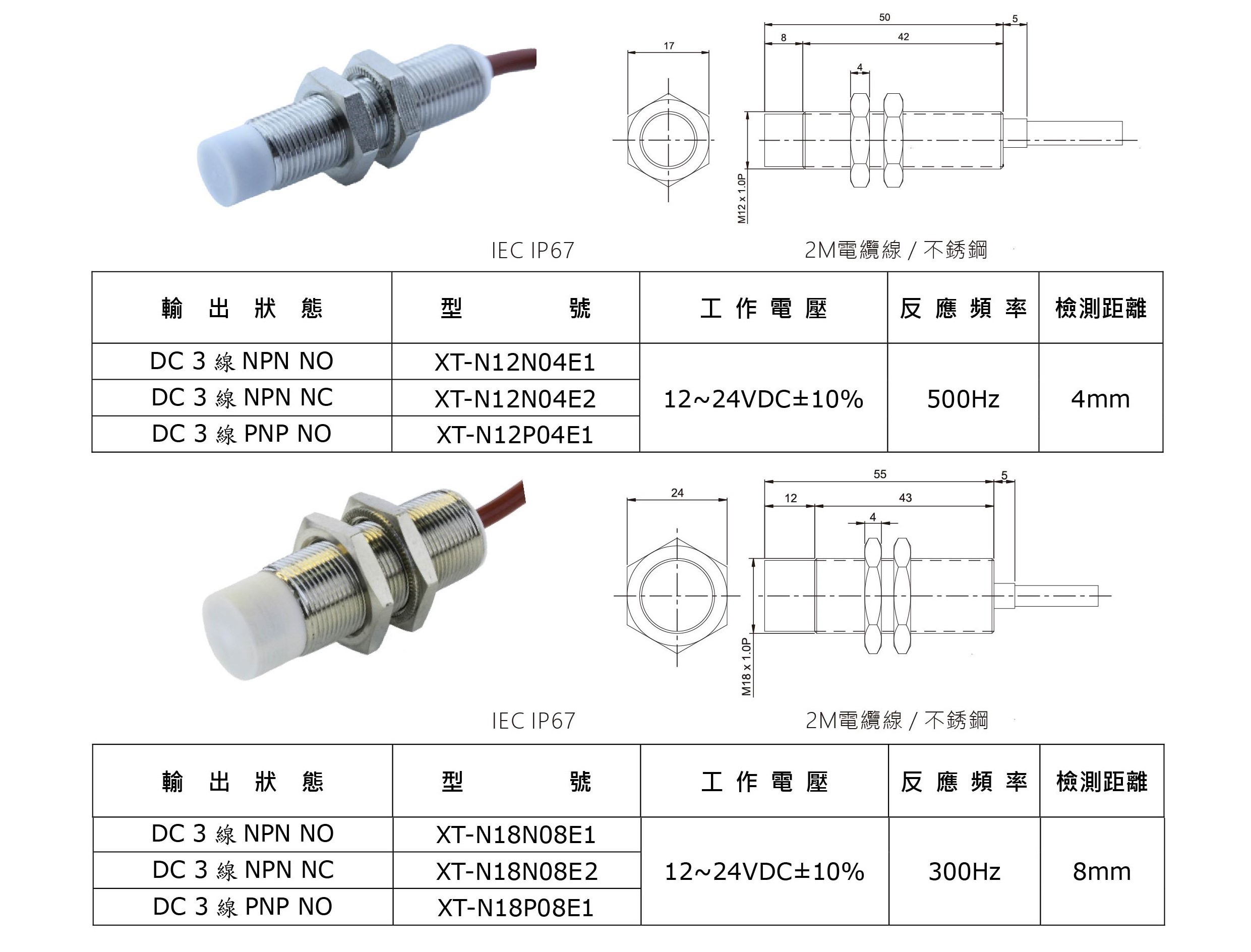 XT-特殊應用近接開關-3-1