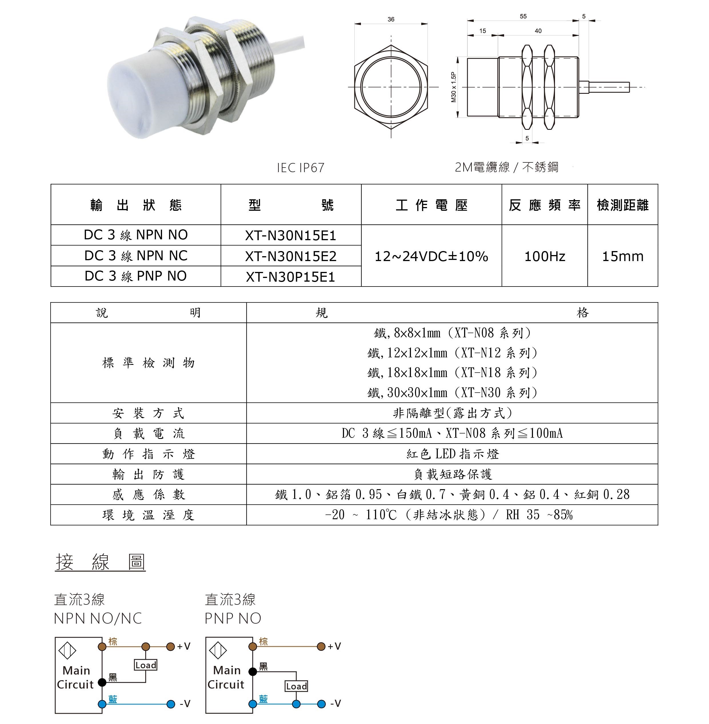 XT-特殊應用近接開關-4-1