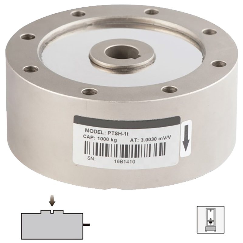 輪輻式傳感器-DF-PTSH