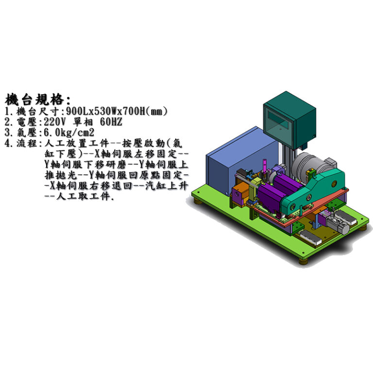 伺服端面研磨拋光機 說明
