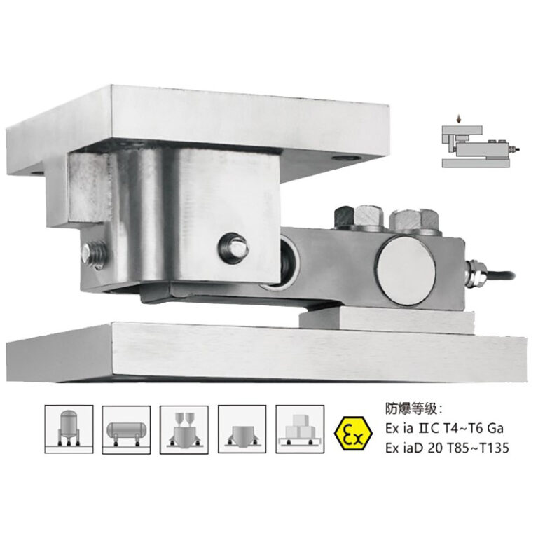 稱重模塊 DF SBSZ CWC SBSZ(FB) CWC