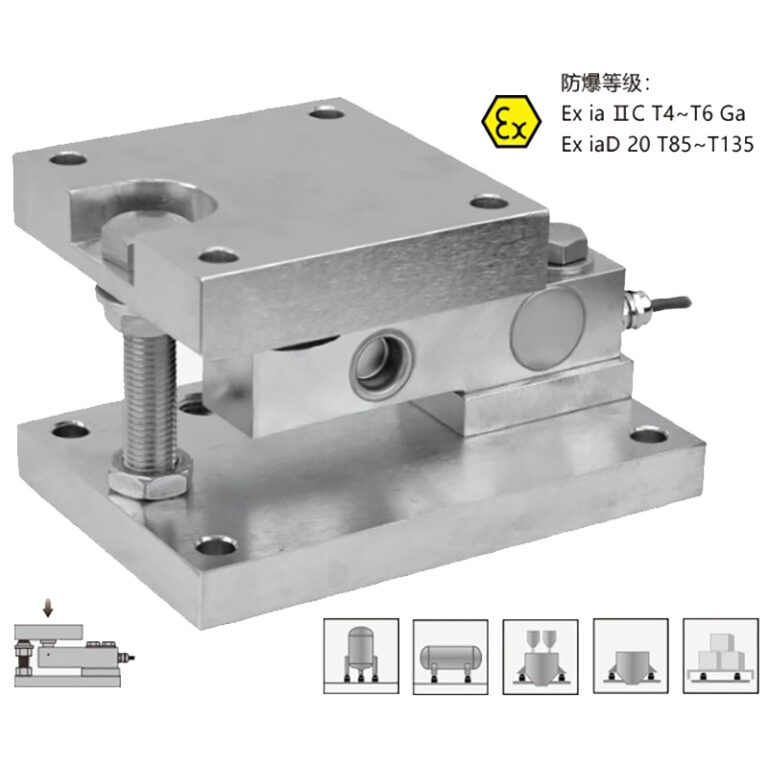 稱重模塊 DF SBSZ FWC SBSZ(FB) FWC